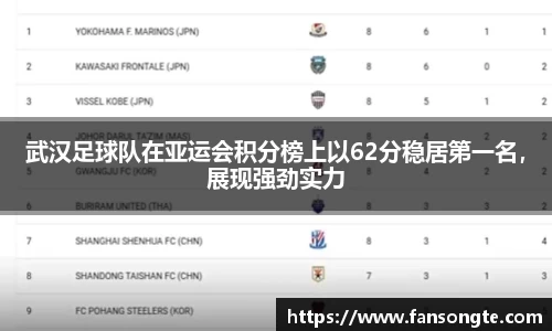 必一运动官网